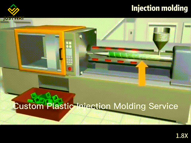 Injection molding Service
